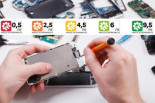 España aprueba el Sello de Reparabilidad que llevarán los productos, para vencer a la obsolescencia programada