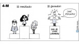 El 4M [Tira cómica]