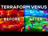 Cómo terraformar Venus (rápidamente) (ENG)