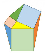 Teoremas geométricos sin palabras: Snover