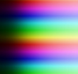 ¿Qué es el número π (pi)? (Y ya que estamos, ¿qué es el número ‘e’?) [ENG]