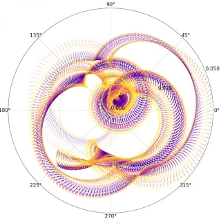 El día que una estrella pasó rozando el Sistema Solar y altero la órbita terrestre