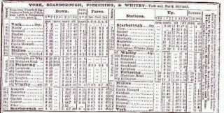 La mítica guía Bradshaw