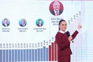 Sheinbaum vs expresidentes de México: ‘Presumían de mano de obra barata y salarios de hambre’. La presidenta anunció un aumento del salario mínimo del 12%