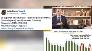 La última patraña de Feijóo sobre el paro en una entrevista: "Es superior a sus fuerzas. No para de mentir"