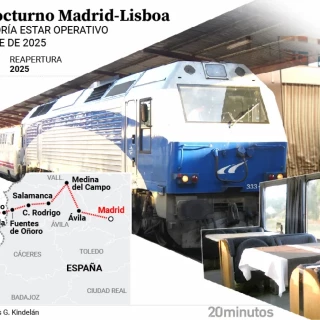 La vuelta del 'Lusitania' no es solo nostalgia: estos son los motivos que traerían de vuelta al añorado tren nocturno entre Madrid y Lisboa