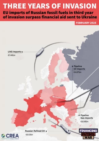 Las importaciones europeas de combustibles fósiles rusos en el tercer año de invasión superan la ayuda financiera enviada a Ucrania [ENG]