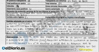 Actas policiales prueban que al menos cinco residencias pidieron auxilio a la Comunidad de Madrid sin respuesta: "Sugieren abandono de las instituciones"