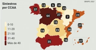 Los accidentes con patinetes crecen hasta los 400 anuales con 240 lesionados y 14 muertos