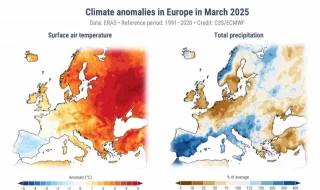 Europa vivió su marzo más cálido