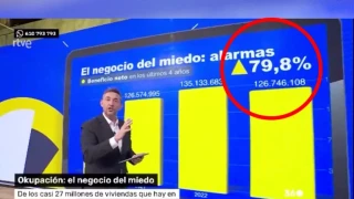 El "negociazo" del miedo a los okupas explicado por Javier Ruiz: "Esto da mucho, muchísimo dinero"