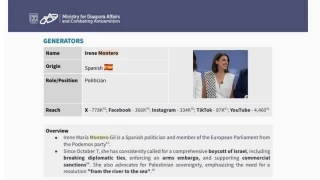 El Gobierno de Netanyahu señala a Ione Belarra e Irene Montero por denunciar el genocidio en Gaza