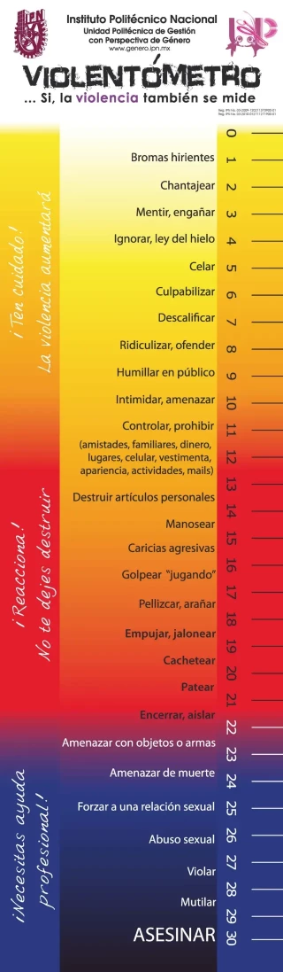 El violentómetro, el invento de una mexicana que ayuda a personas de todo el mundo a identificar los signos de violencia