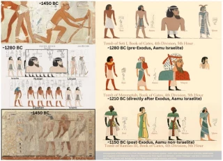 Nueva evidencia genética y cultural sugiere que los israelitas eran de ascendencia esteparia [ENG]