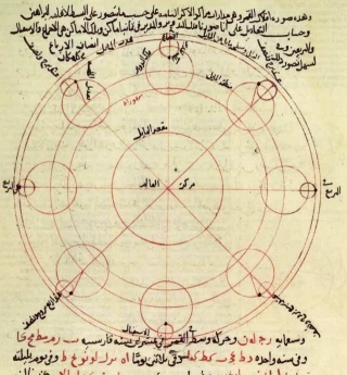 ¿Se inspiró Copérnico en un astrónomo árabe medieval? Un nuevo estudio revela sorprendentes paralelismos [Eng].