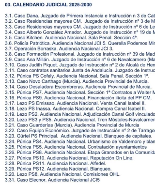 PP: Juicios pendientes 2025-2030