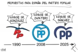 Un partido en constante evolución
