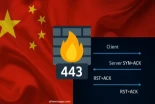 El Gran Cortafuegos de China bloqueó el puerto 443 durante 74 minutos: un ensayo de aislamiento digital con implicaciones globales