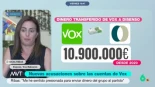 Idoia Ribas relata la reacción de Vox tras destapar la "estafa piramidal" del partido: "he sido maltratada asquerosamente"