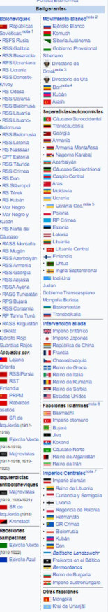 Otra curiosidad sobre la guerra civil rusa