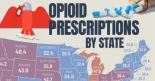 Mapa: Estados de EE.UU por tasa de prescripción de opiáceos [ENG]