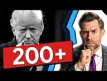 Todas las ilegalidades que Trump ha cometido en 2025, por ahora [ENG, 40 min]