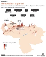 10 gráficos y mapas para entender mejor lo que se viene en Venzuela