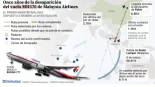¿Qué pasó con el MH370?
