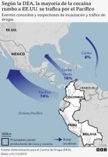Los mapas que muestran por dónde viaja la droga desde América Latina hasta EE.UU. (y cuánta llega por el Caribe)