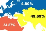 Si nacieras a día de hoy lo harías al 17,5% en la India: el mapa que muestra el reparto de la natalidad mundial