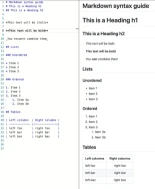 Sobre la inmortalidad de Microsoft Word [ENG]
