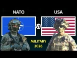 Comparación del poder militar de la OTAN (sin EE. UU.) frente al de EE. UU. en 2025 [ENG]