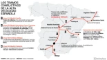 Adamuz no es el único: estos son los puntos negros de la red de alta velocidad señalados por los maquinistas