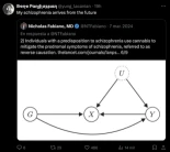 Retrocausalidad, hiperstición y la guerra por imaginarse el futuro