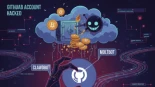 Grave Incidente En GitHub De ClawdBot Acaba En Estafa Crypto De $16M