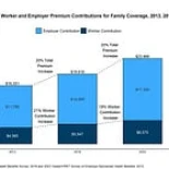 Roger Senserich - Una teoría republicana sobre la sanidad [OPINIÓN