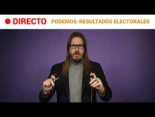 RdP Podemos: Podemos asume la responsabilidad del fracaso en las elecciones autonómicas de Aragón