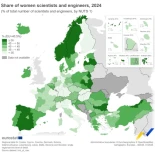 Canarias, a la cabeza de la UE en representación femenina en ciencia e ingeniería