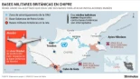 Ataque iraní a Chipre: qué bases hay en la isla mediterránea y por qué importa que haya sido a una base británica y no de la UE