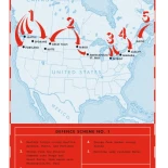El plan secreto de Estados Unidos para invadir Canadá