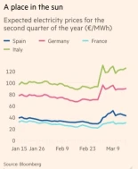 España es un ejemplo a seguir a la hora de hacer frente a las crisis del petróleo iraní