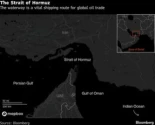 Los ingresos petroleros de Irán se disparan al ser el único exportador a través de Hormuz [ENG]