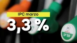 La inflación aún podría ser mayor: la rebaja fiscal a los carburantes y la generación de renovables frenan la mayor subida en cuatro años