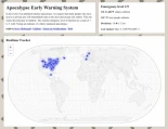 Un sistema de alerta temprana para cuando se aproxime el fin del mundo, si internet acaso funciona entonces