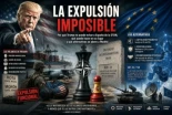 Opinión | Por qué Trump no puede expulsar a España de la OTAN, qué puede hacer en su lugar y qué alternativas se abren en Madrid