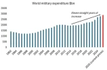 Escasez, inflación y estancamiento [en]