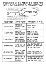 Antigüedad de los resultados (EN)