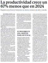 MALEMÁTICAS CCXCVI: seguimos con las variaciones porcentuales sobre variaciones porcentuales