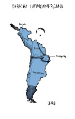 Derecha latinoamericana