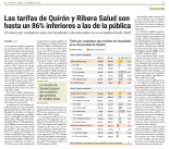 MALEMÁTICAS CCCXX: el anumerismo del día en El Economista